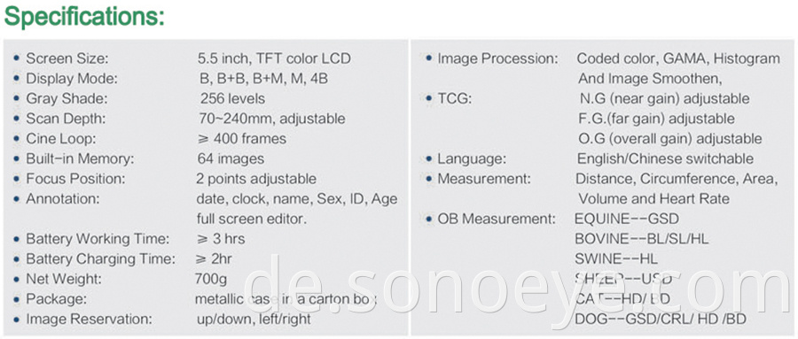 pet ultrasound